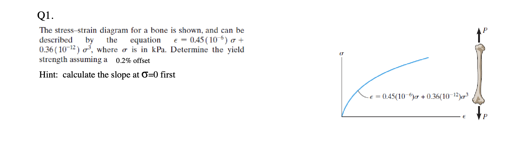 Q 1 . The stress - strain diagram for a bone is