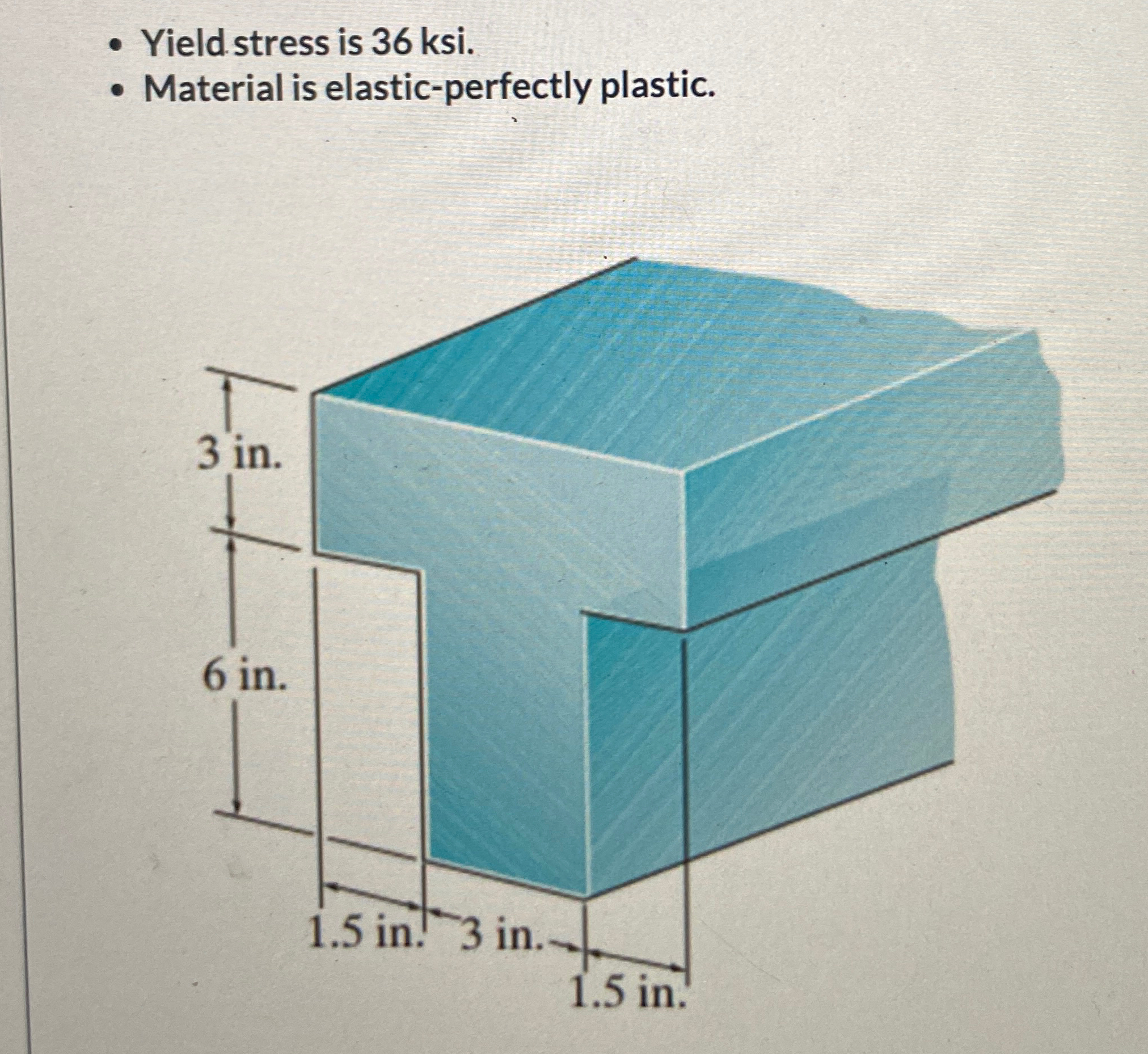 Yield stress is 3 6 ksi . Material is elastic -