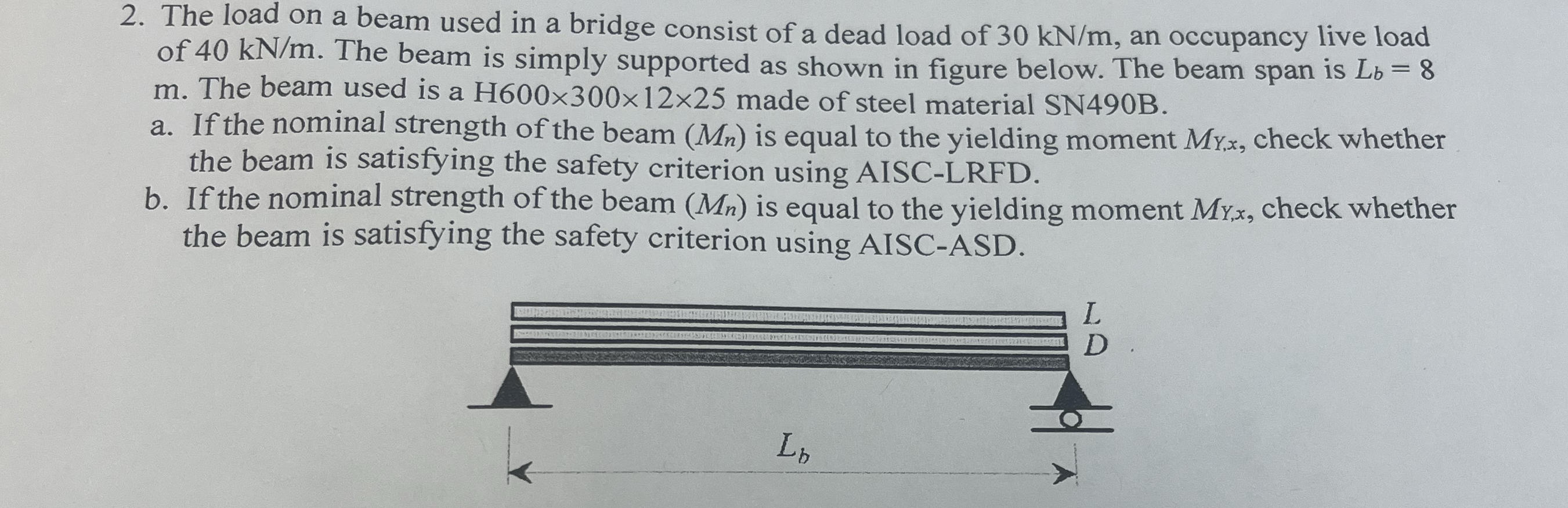The load on a beam used in a bridge consist of a