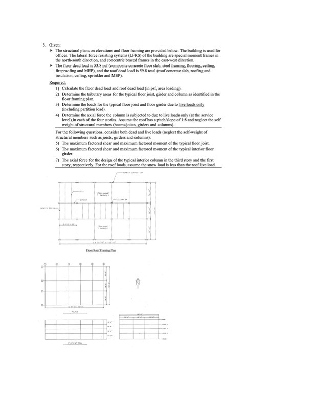Given: The structural plans ce elevations and