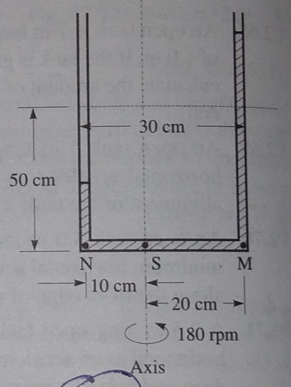 A U - tube has a liquid of relative density 0 . 8