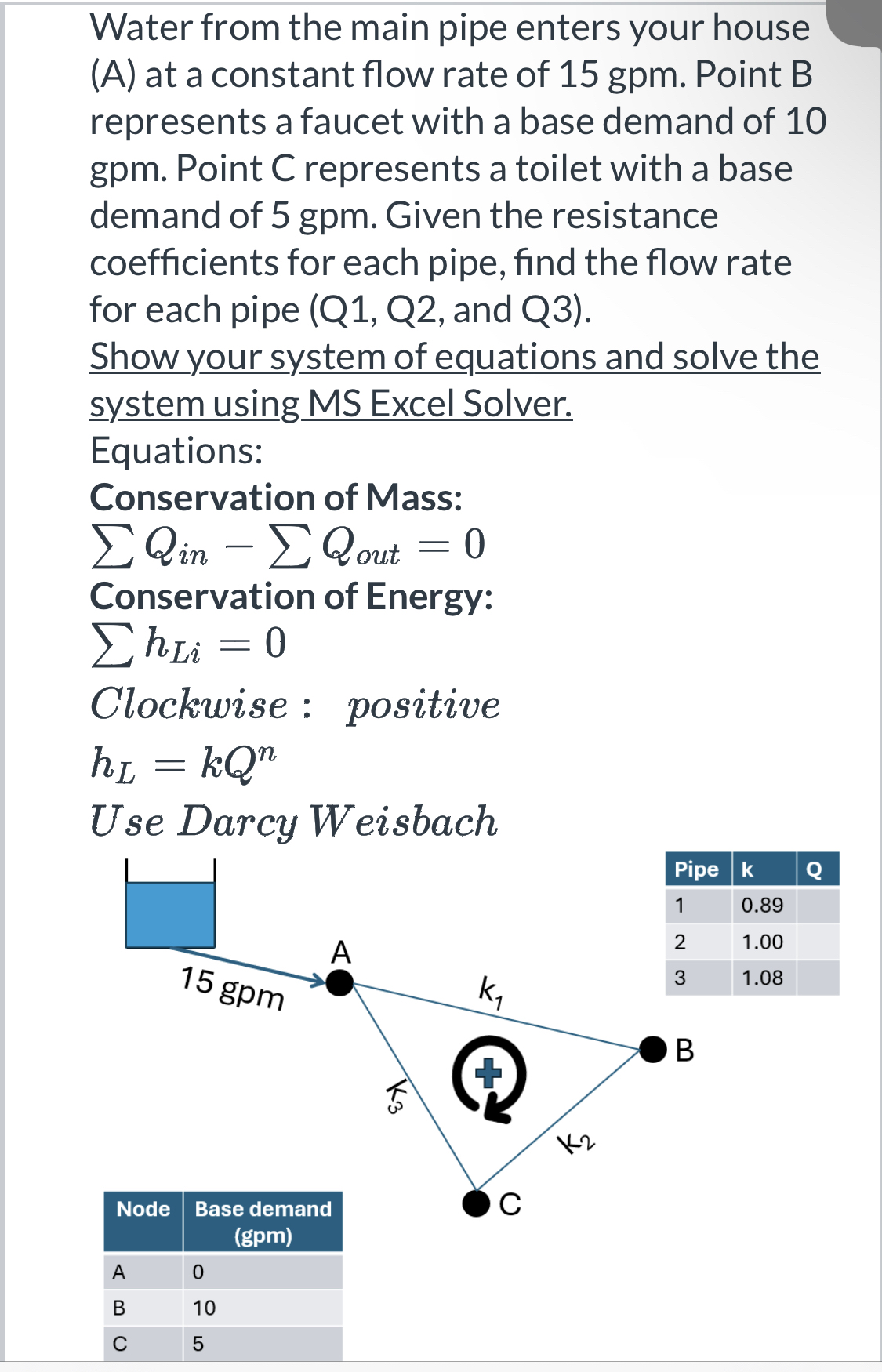 Water from the main pipe enters your house ( A )