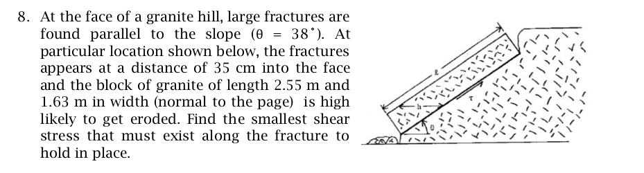 At the face of a granite hill, large fractures