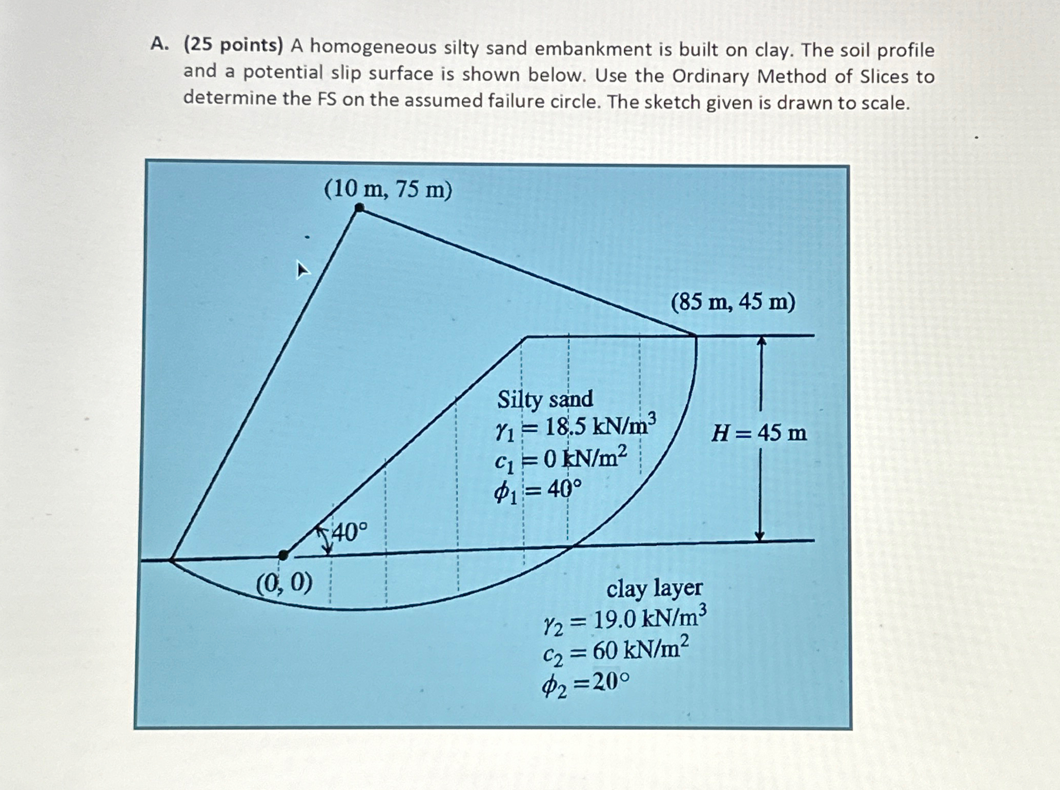 A . ( 2 5 points ) A homogeneous silty sand