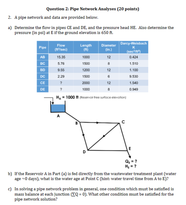 Question 2 : Pipe Network Analyses ( 2 0 points )