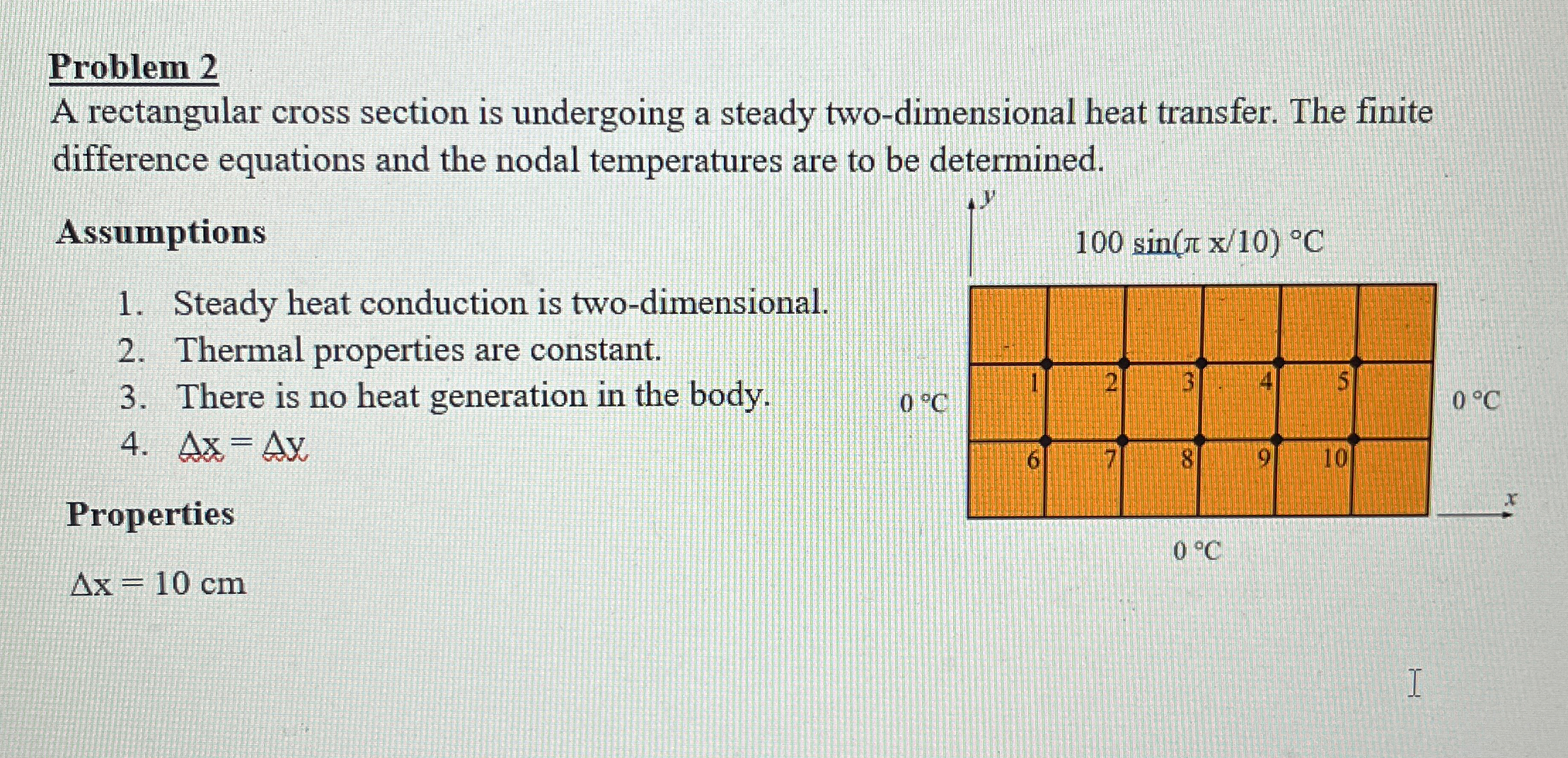 Problem 2 A rectangular cross section is