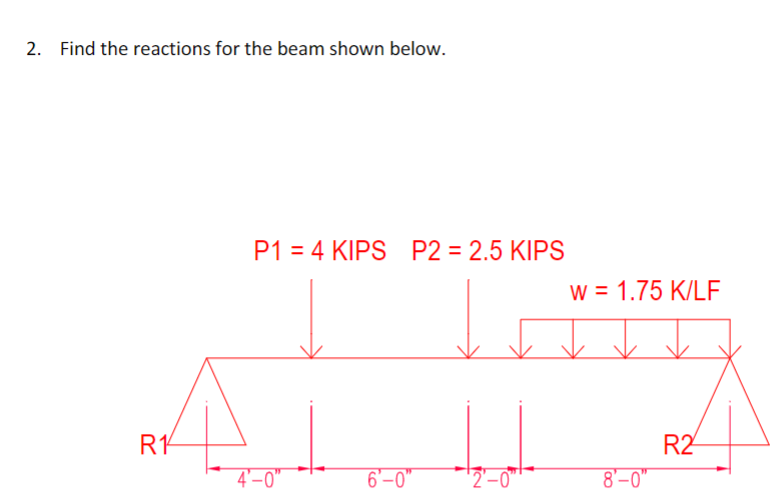 Find the reactions for the beam shown below.