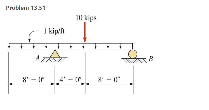 Problem 1 3 . 5 1 DRAW SHEAR FORCE AND BENDING