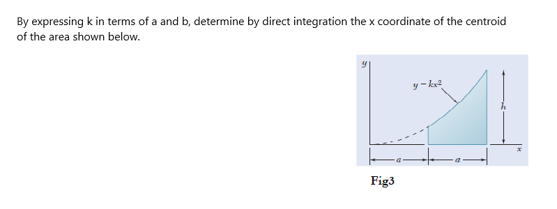 By expressing k in terms of a and b , determine