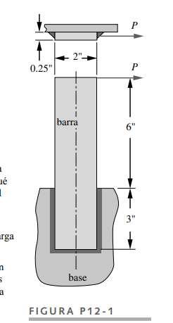 Figure P 1 2 - 1 shows a bar welded to a base