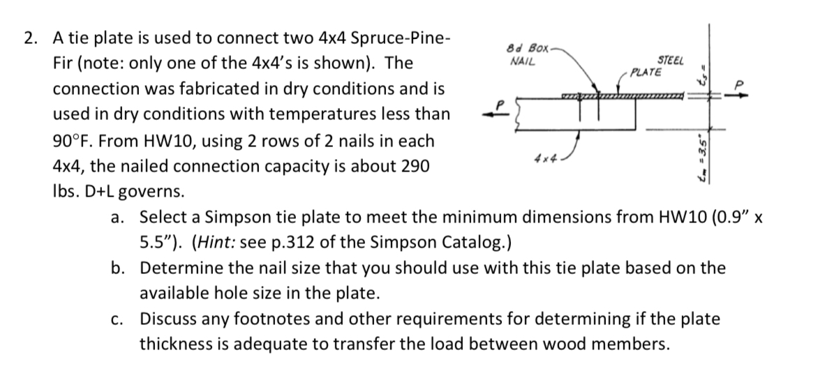 A tie plate is used to connect two 4 4 Spruce -
