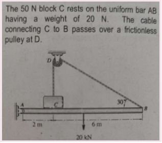 The 5 0 N block C rests on the uniform bar A B