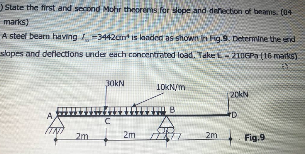 State the first and second Mohr theorems for