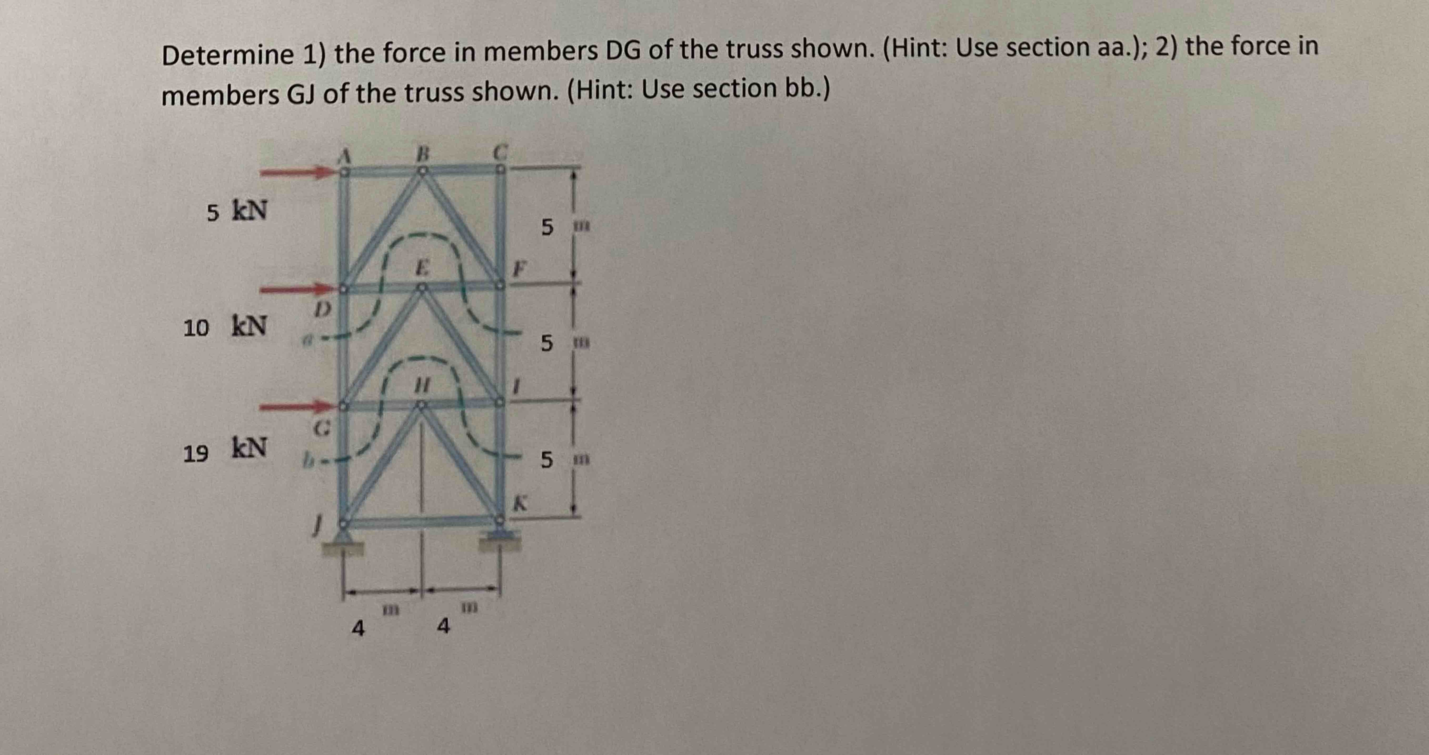 Determine 1 ) the force in members DG of the