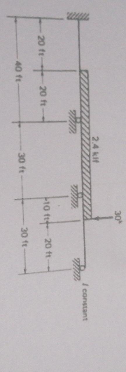2 0 ft - 2 0 ft 4 0 ft - 2 4 kif - 3 0 ft - 3 0