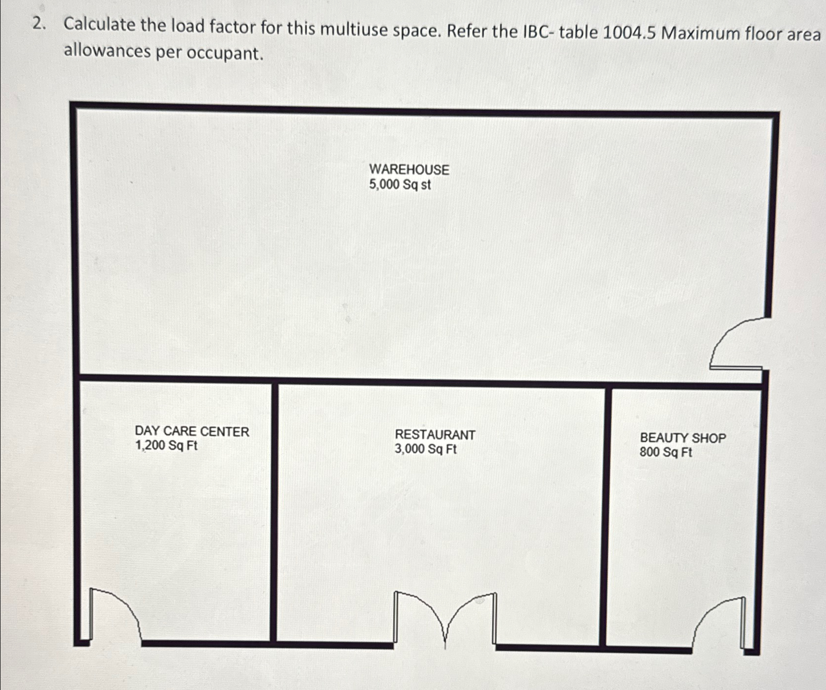 Calculate the load factor for this multiuse