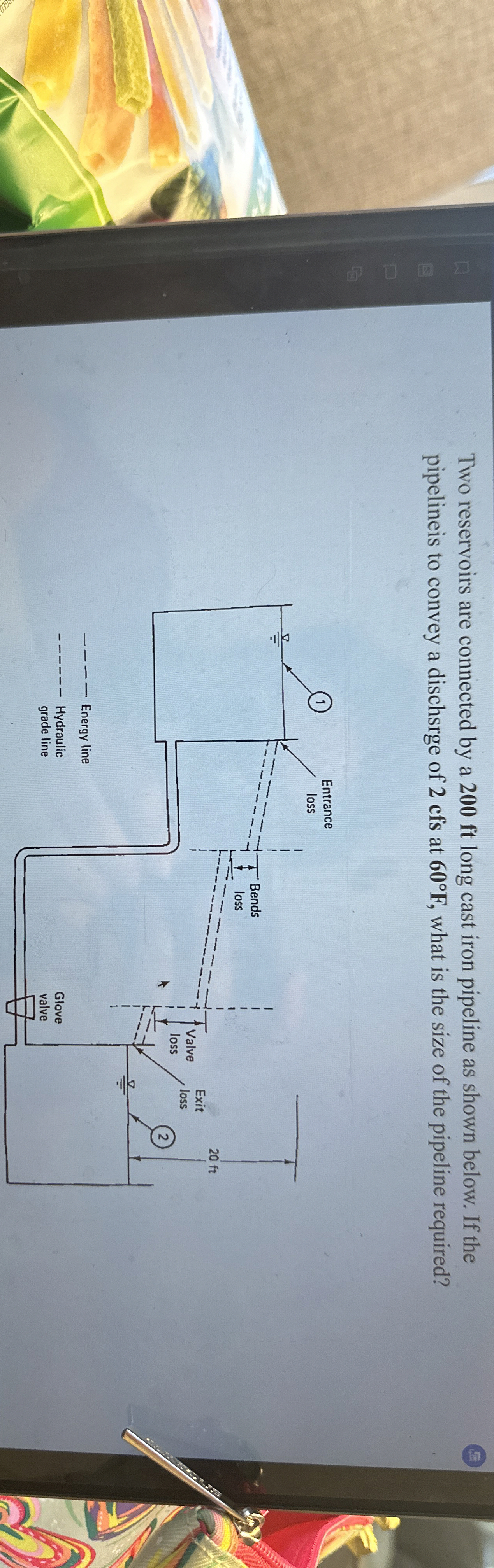 Two reservoirs are connected by a 2 0 0 f t long