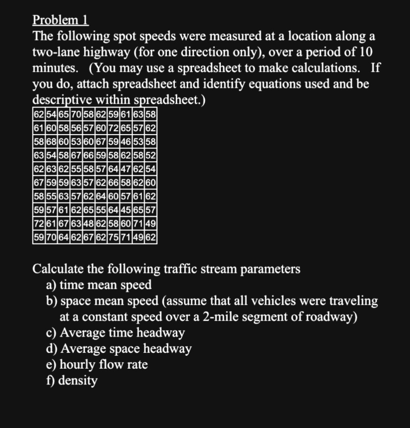 Problem 1 The following spot speeds were measured