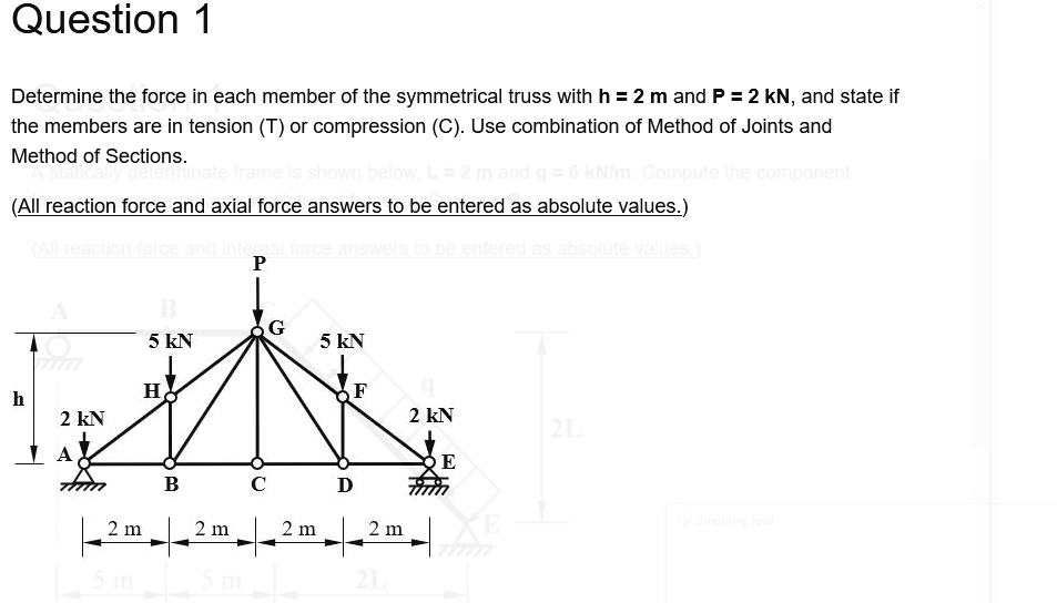 Question 1 Determine the force in each member of