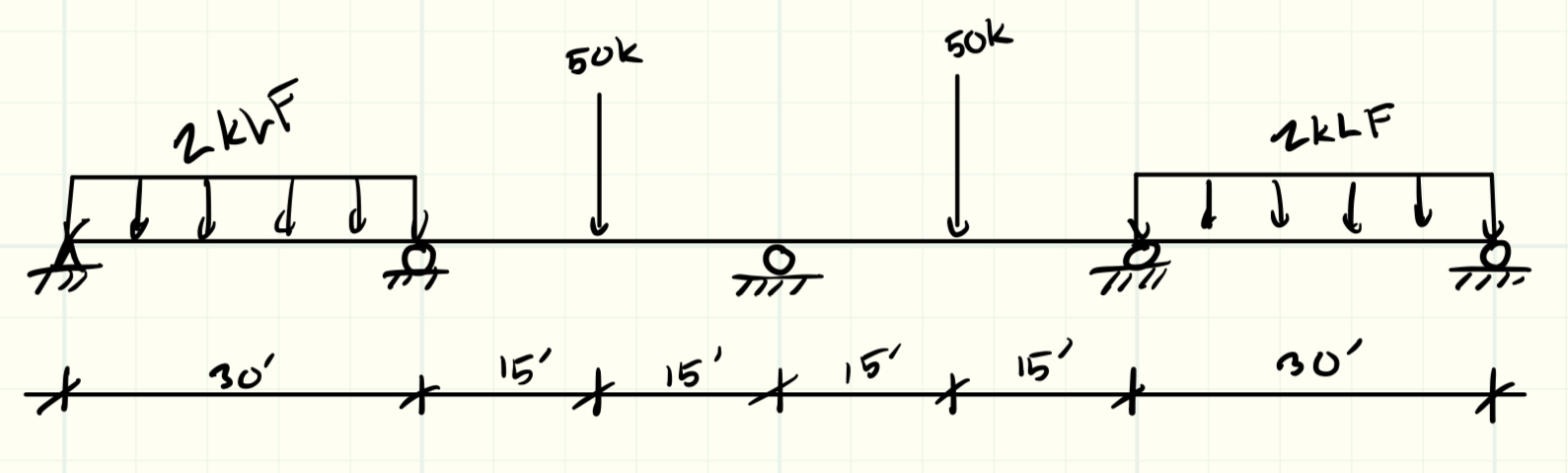 Can you solve for the reaction forces and draw
