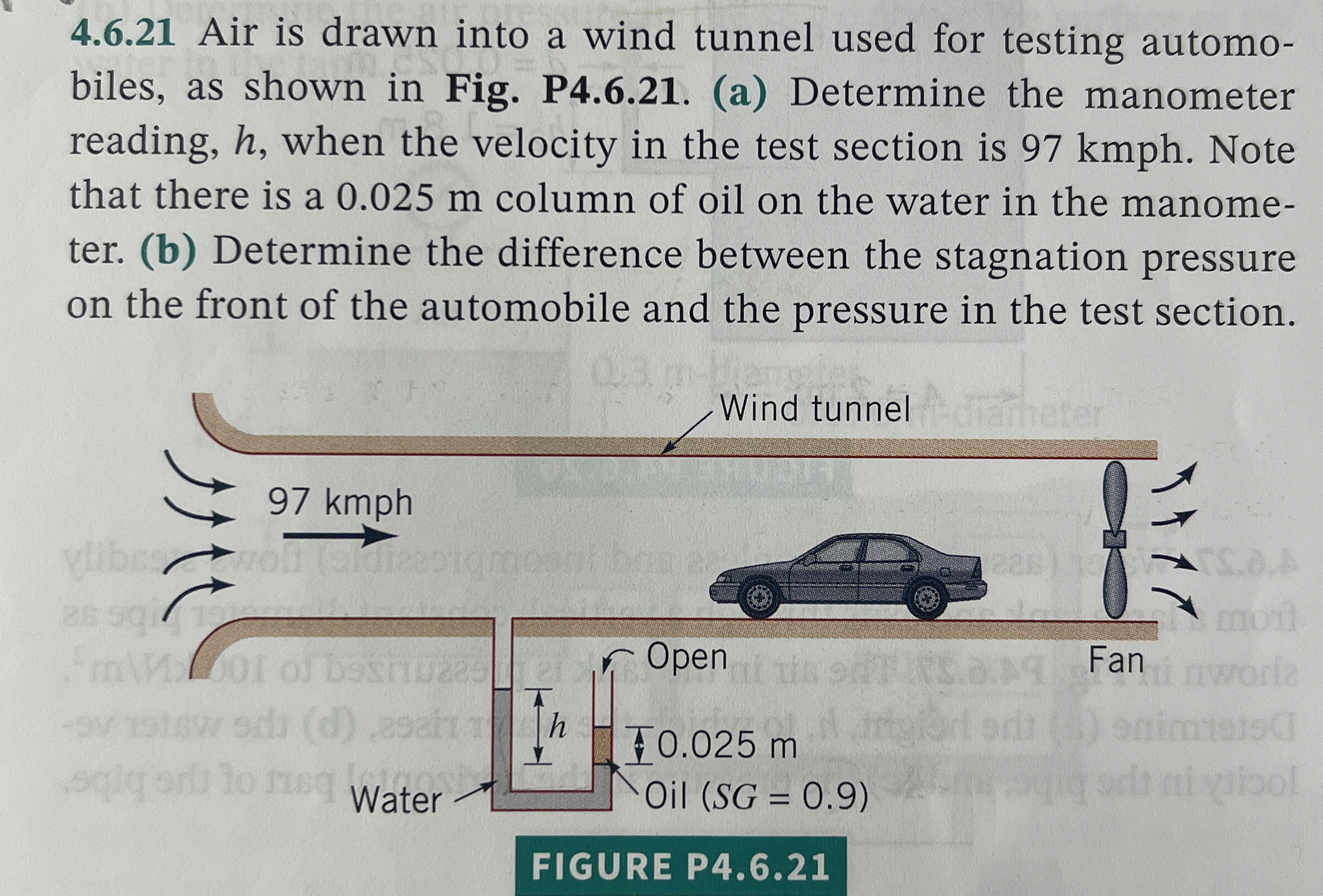 4 . 6 . 2 1 Air is drawn into a wind tunnel used