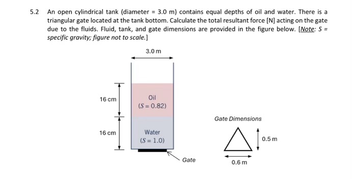 5 . 2 An open cylindrical tank ( diameter = 3 . 0