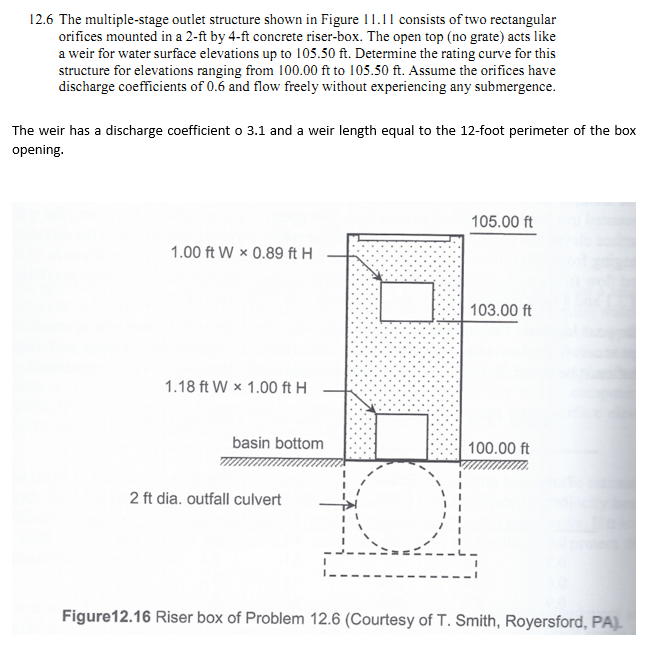 Determine the rating curve for this problem. A