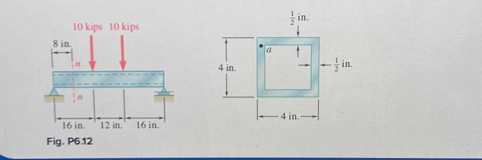 6 . 9 through 6 . 1 2 For the beam and loading