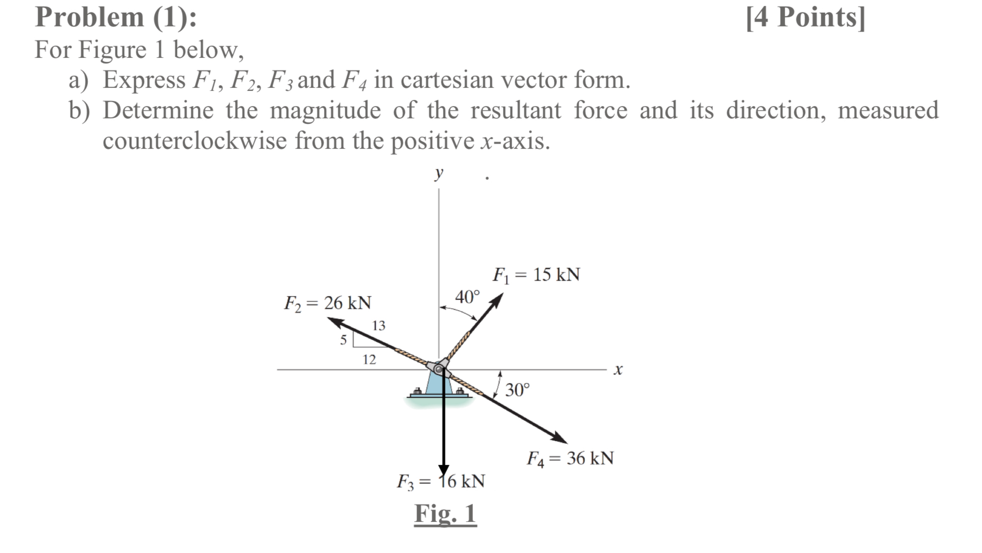Problem ( 1 ) : [ 4 Points ] For Figure 1 below,