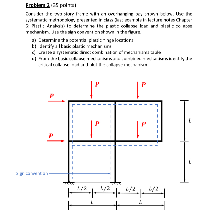 Problem 2 ( 3 5 points ) Consider the two - story