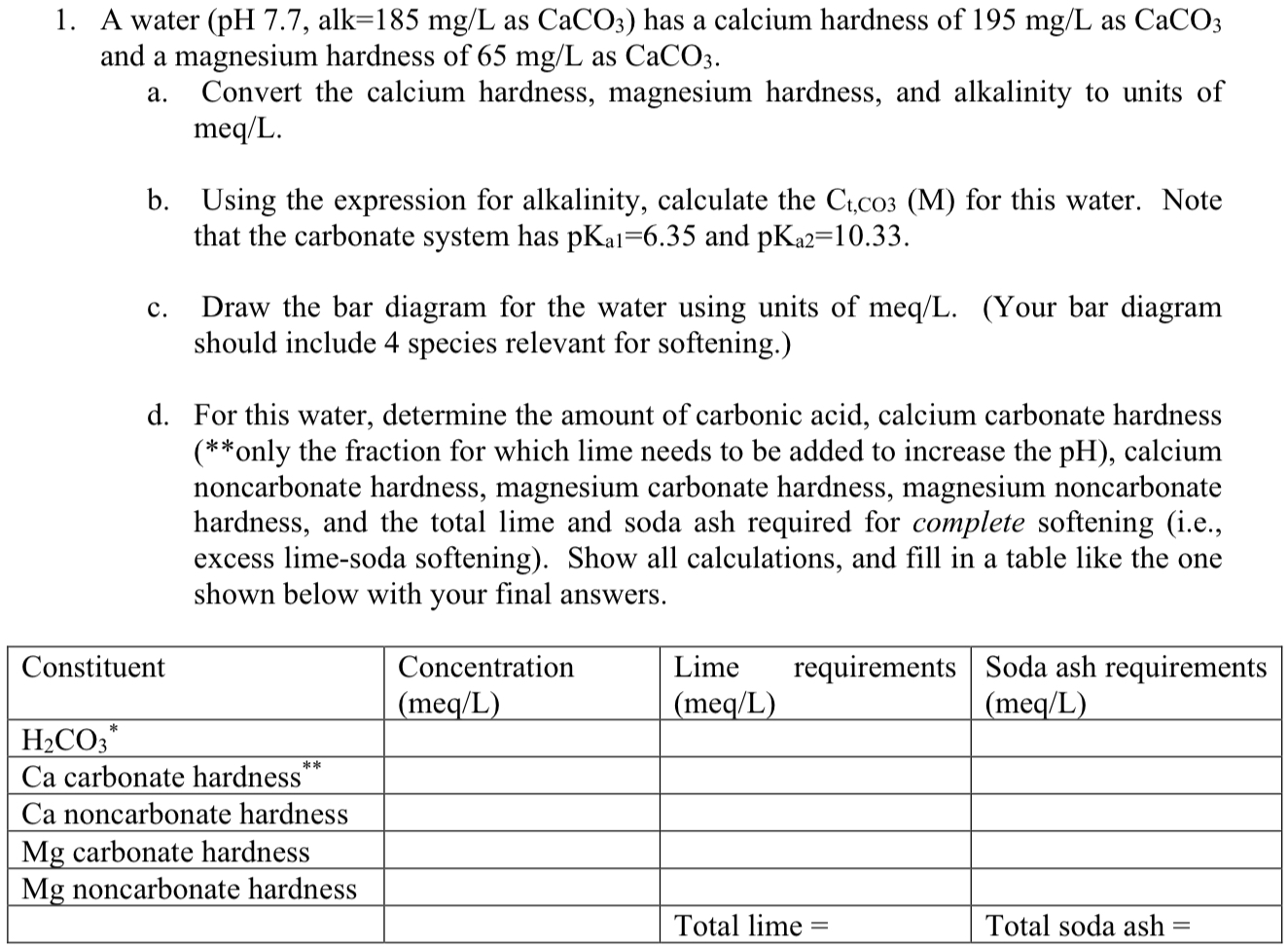 A water , alk = 1 8 5 m g L as C a C O 3 ) has a