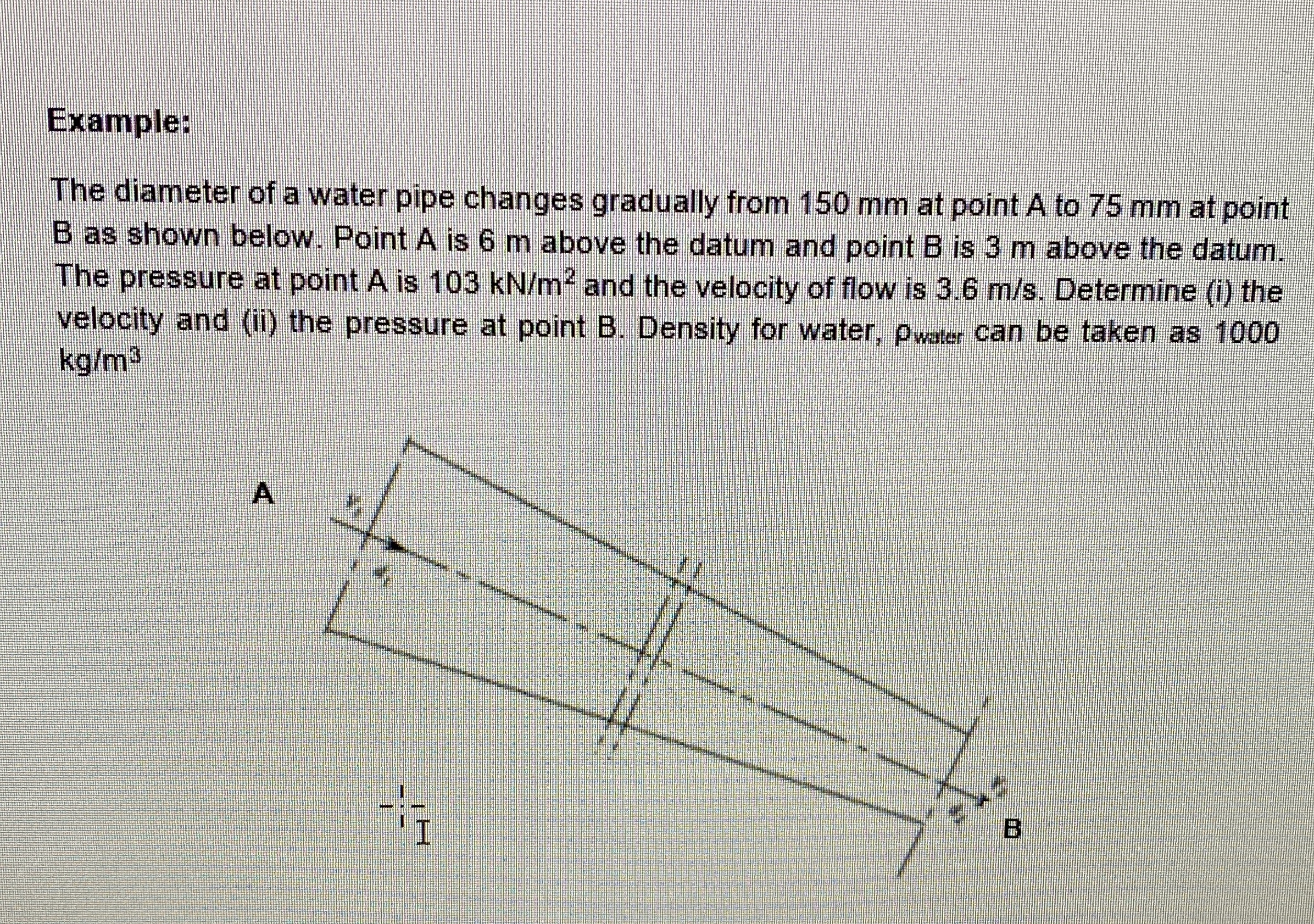 Example: The diameter of a water pipe changes