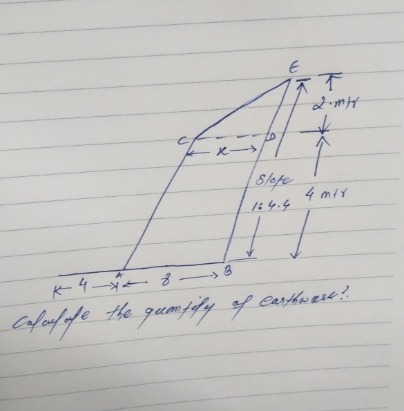 Cal of ofe the quantify of carthwors?