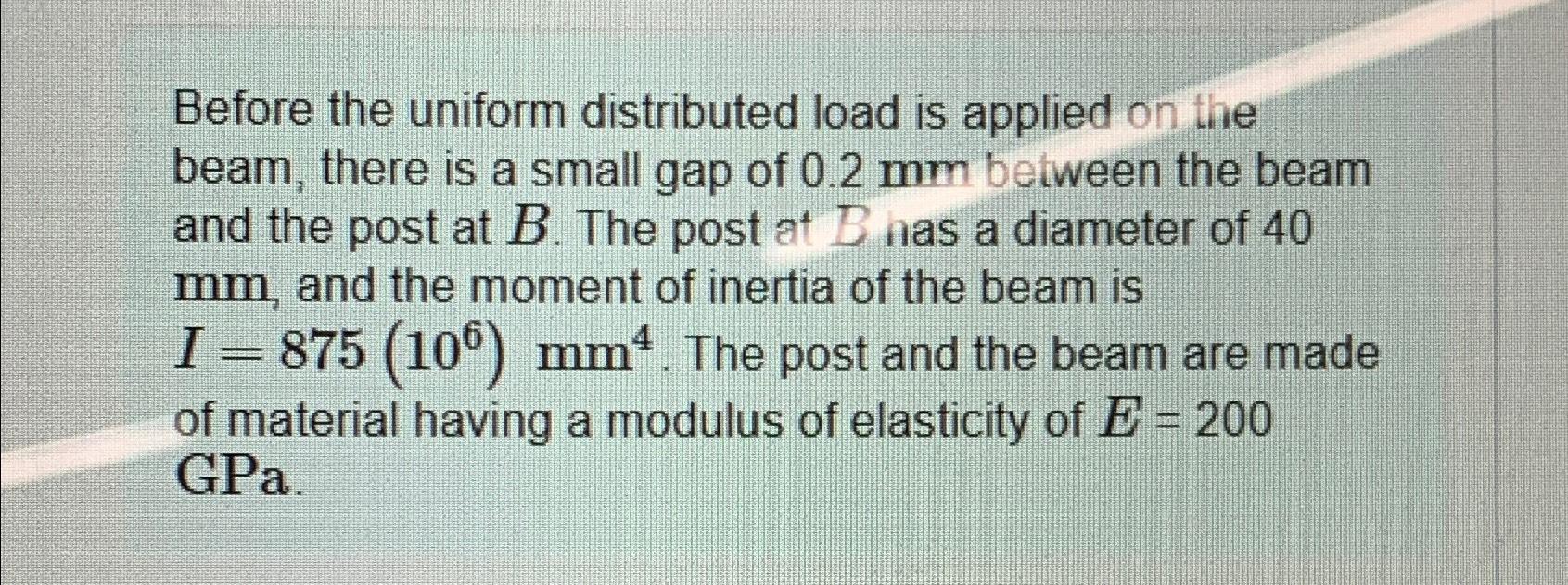 Before the uniform distributed load is applied on