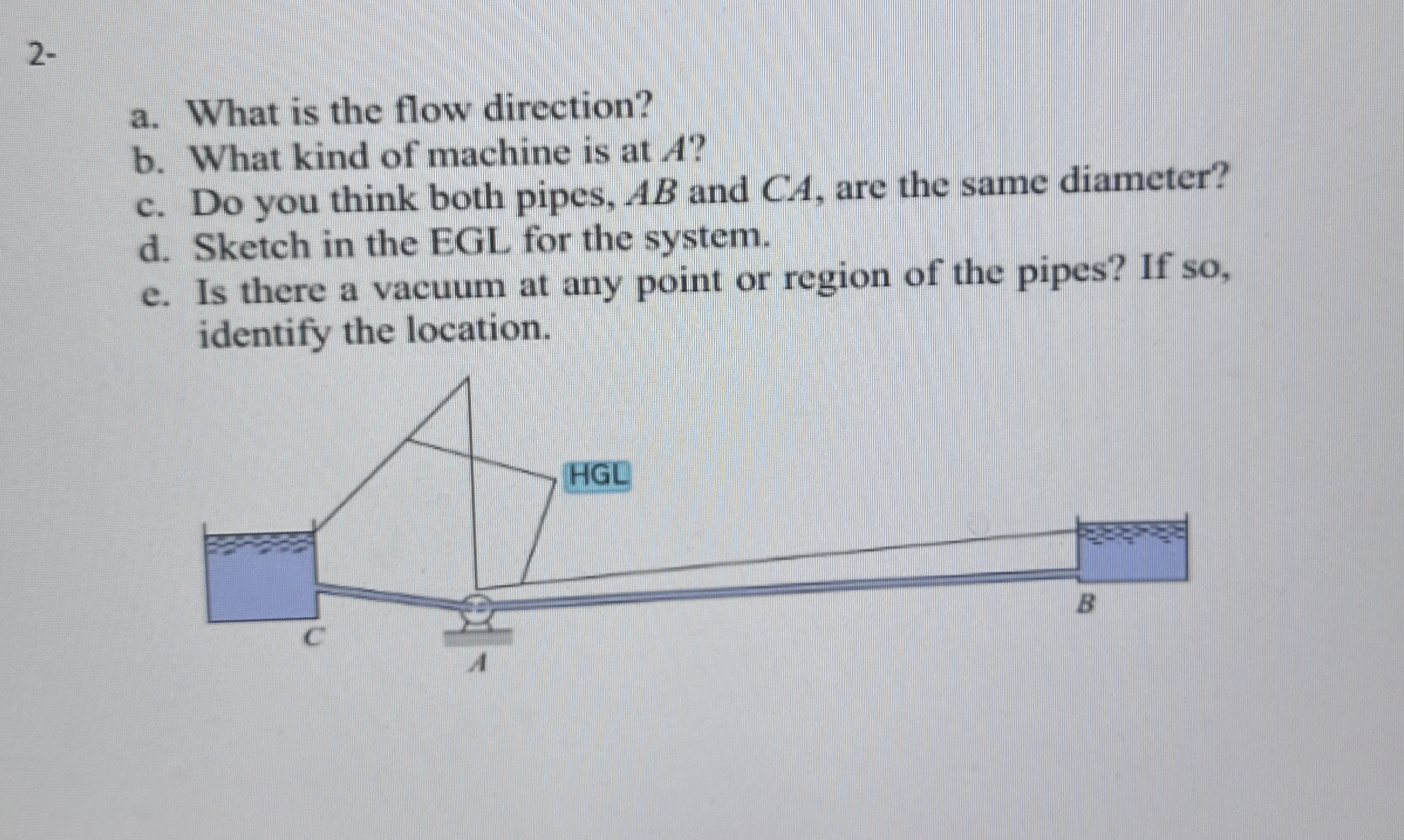 2 - a . What is the flow direction? b . What kind