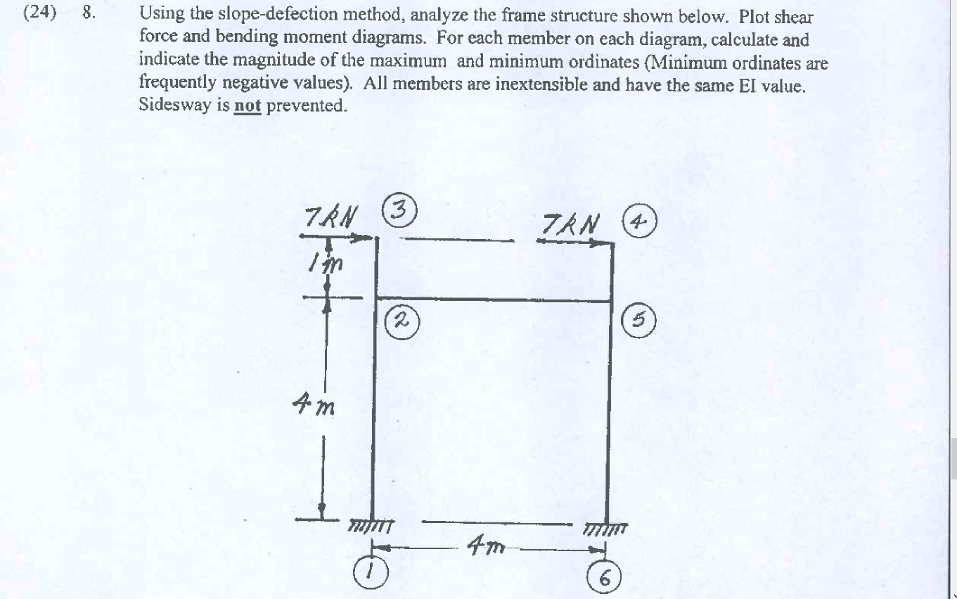 ( 2 4 ) 8 . Using the slope - defection method,
