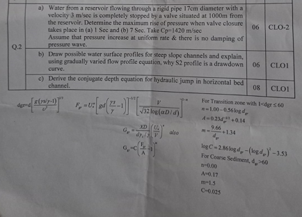 \ table [ [ a ) Water from a reservoir flowing