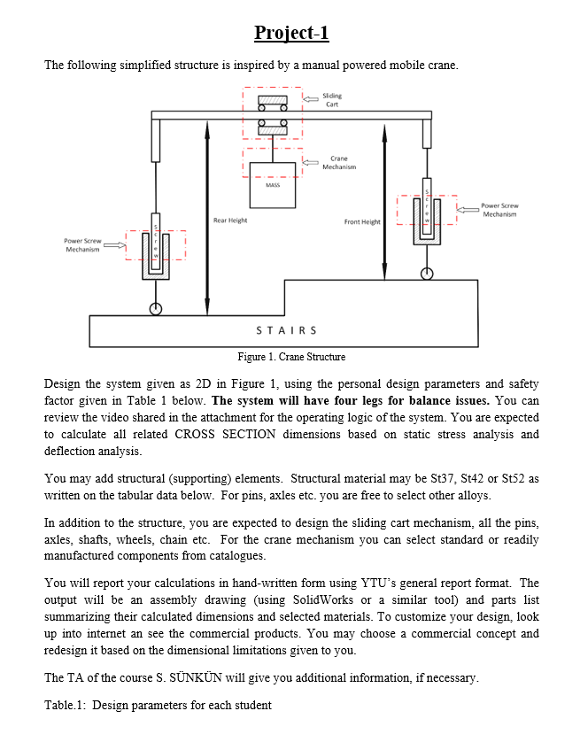 Project - 1 The following simplified structure is