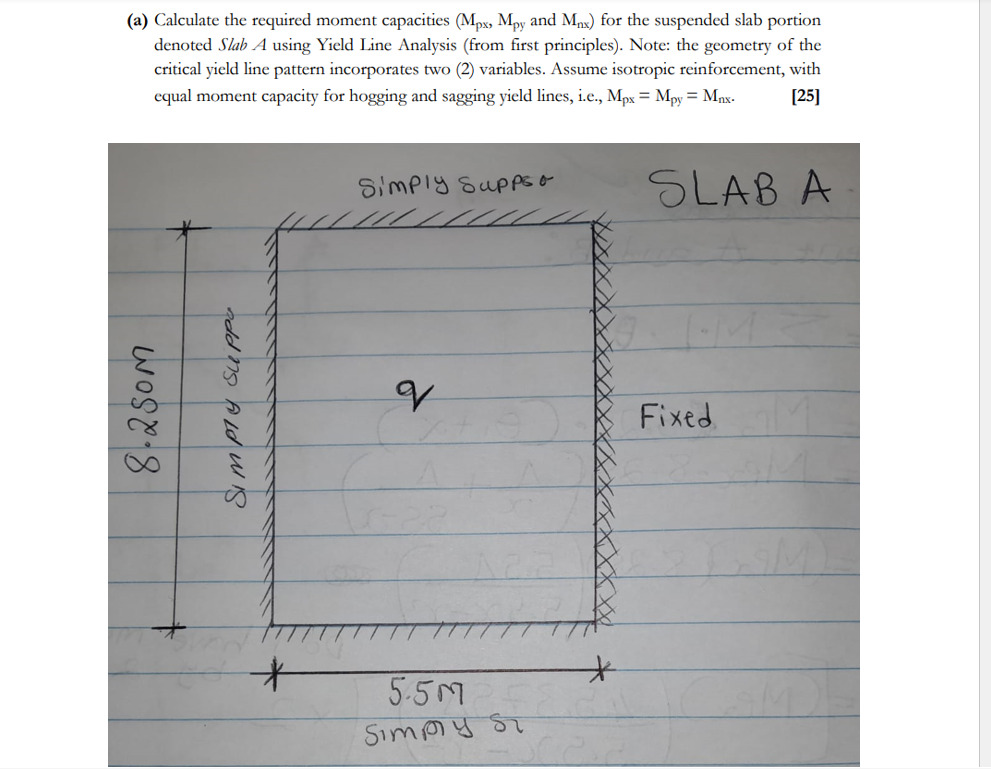 Calculate the required moment capacities ( Mpx ,