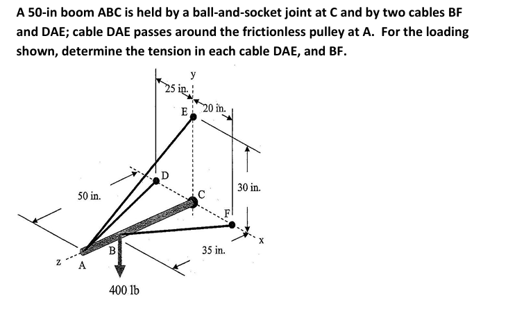 A 5 0 - in boom ABC is held by a ball - and -