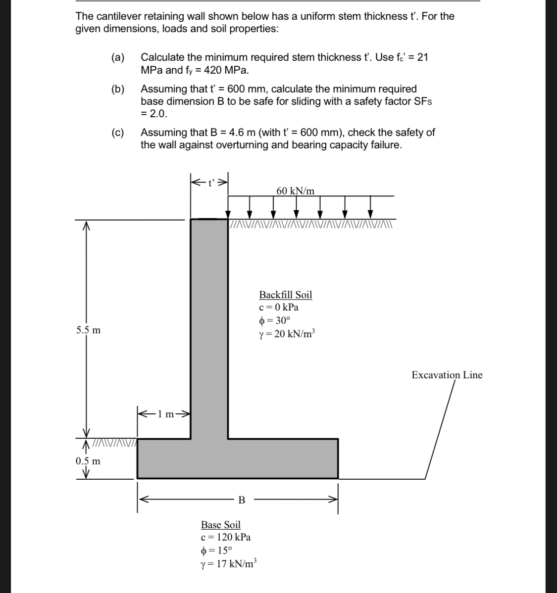 The cantilever retaining wall shown below has a