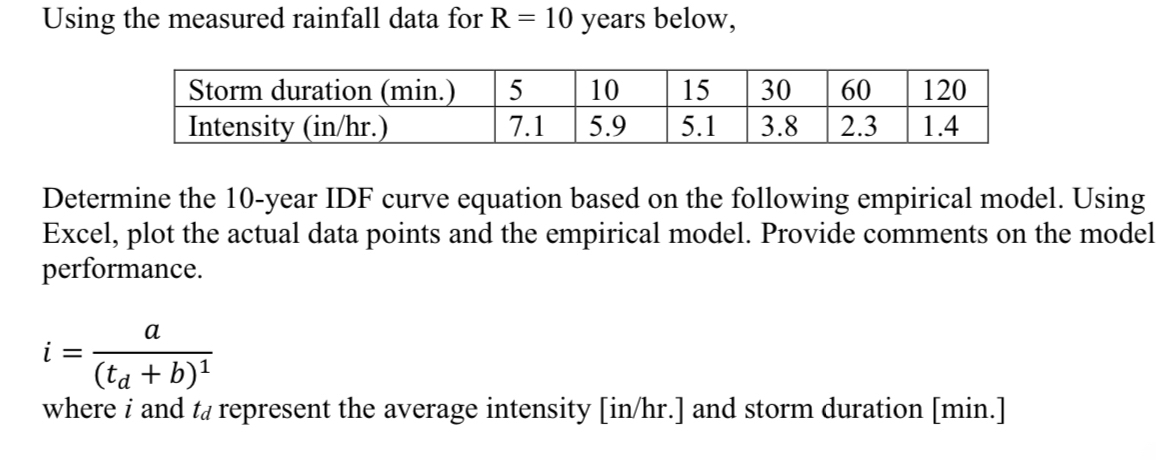 Using the measured rainfall data for R = 1 0