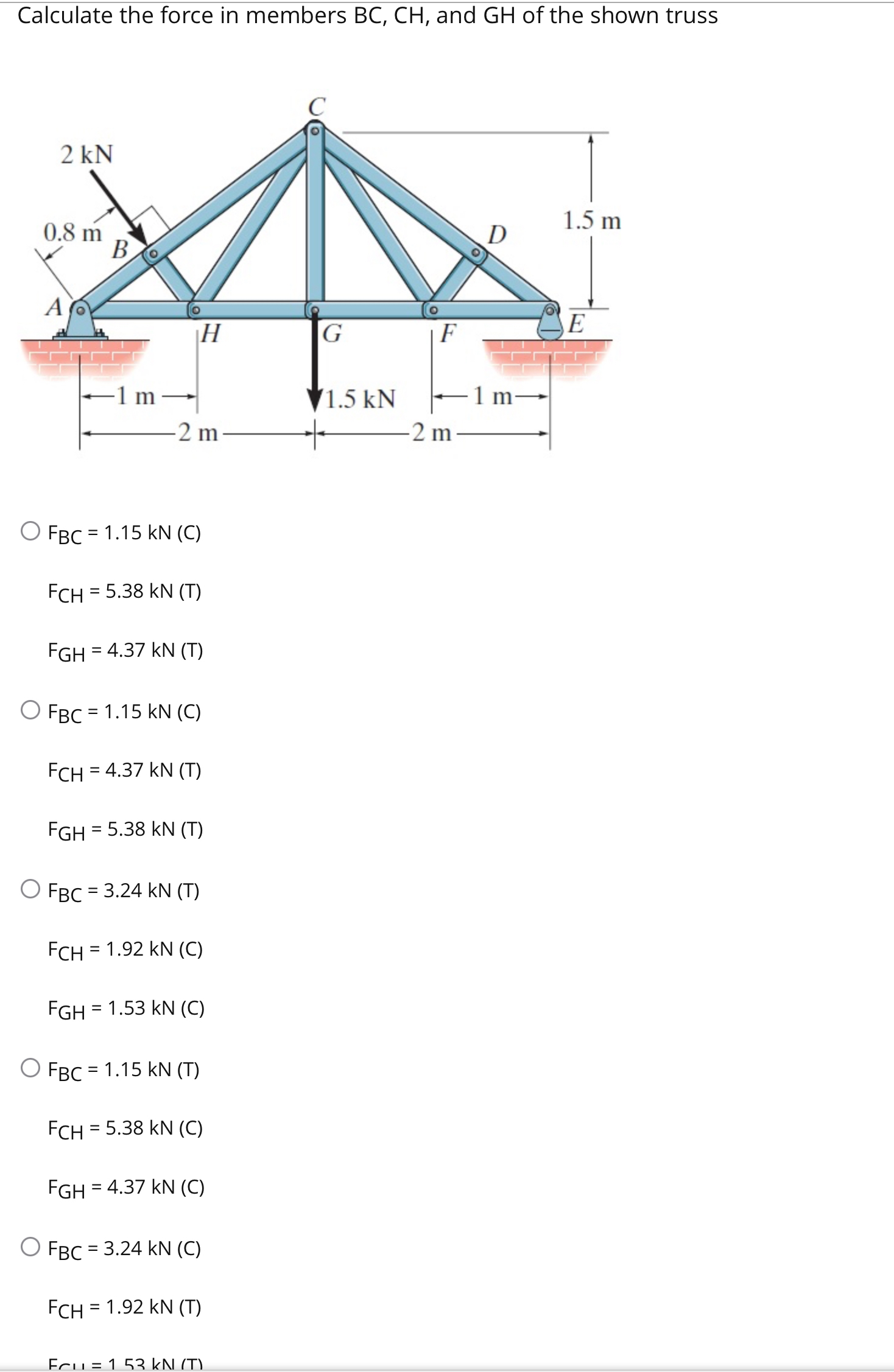 Calculate the force in members B C , C H , and G