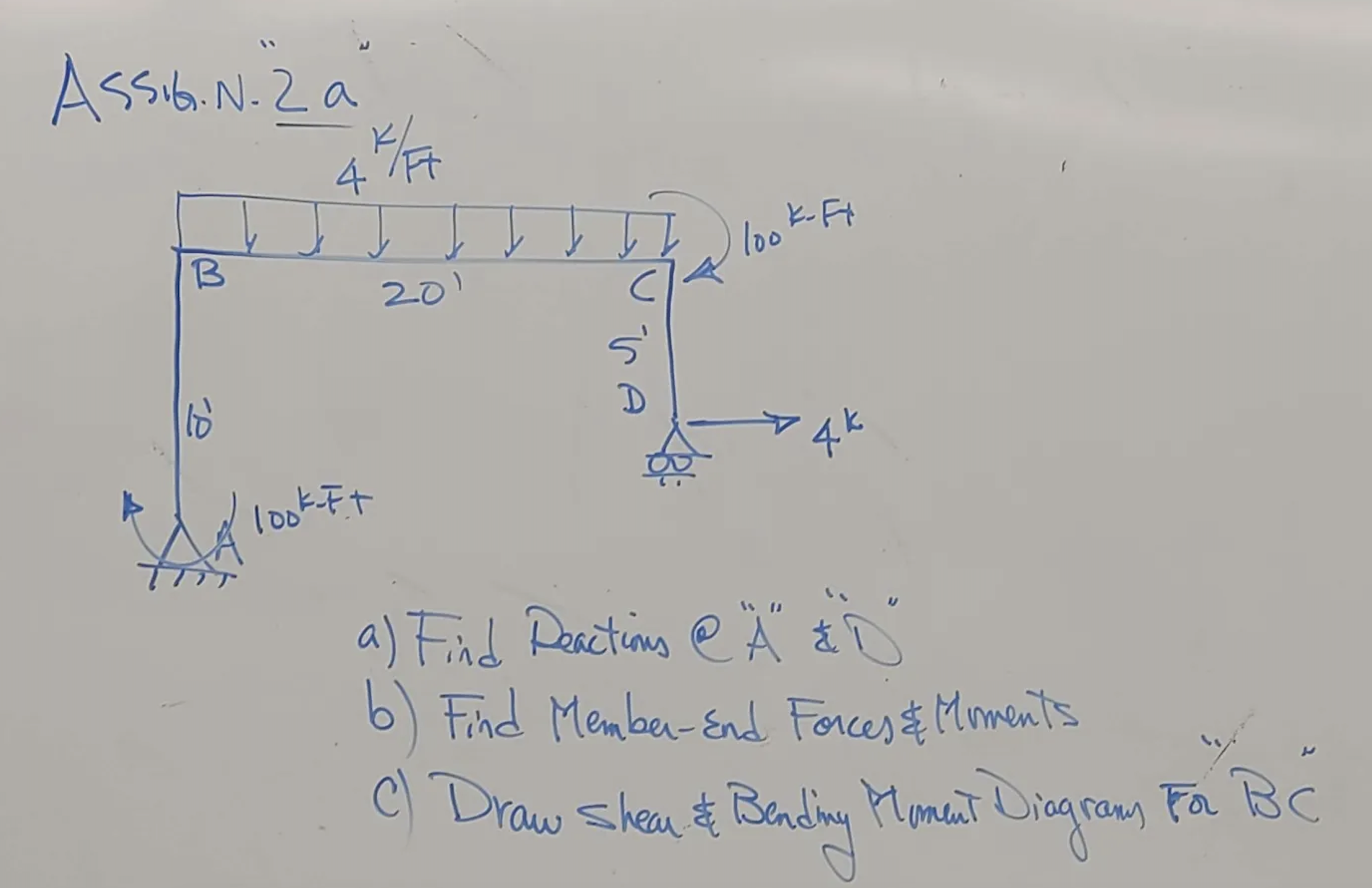 a ) Find Reactions at A and D b ) Find Member -