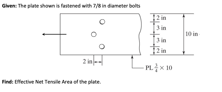 Given: The plate shown is fastened with 7 8 in