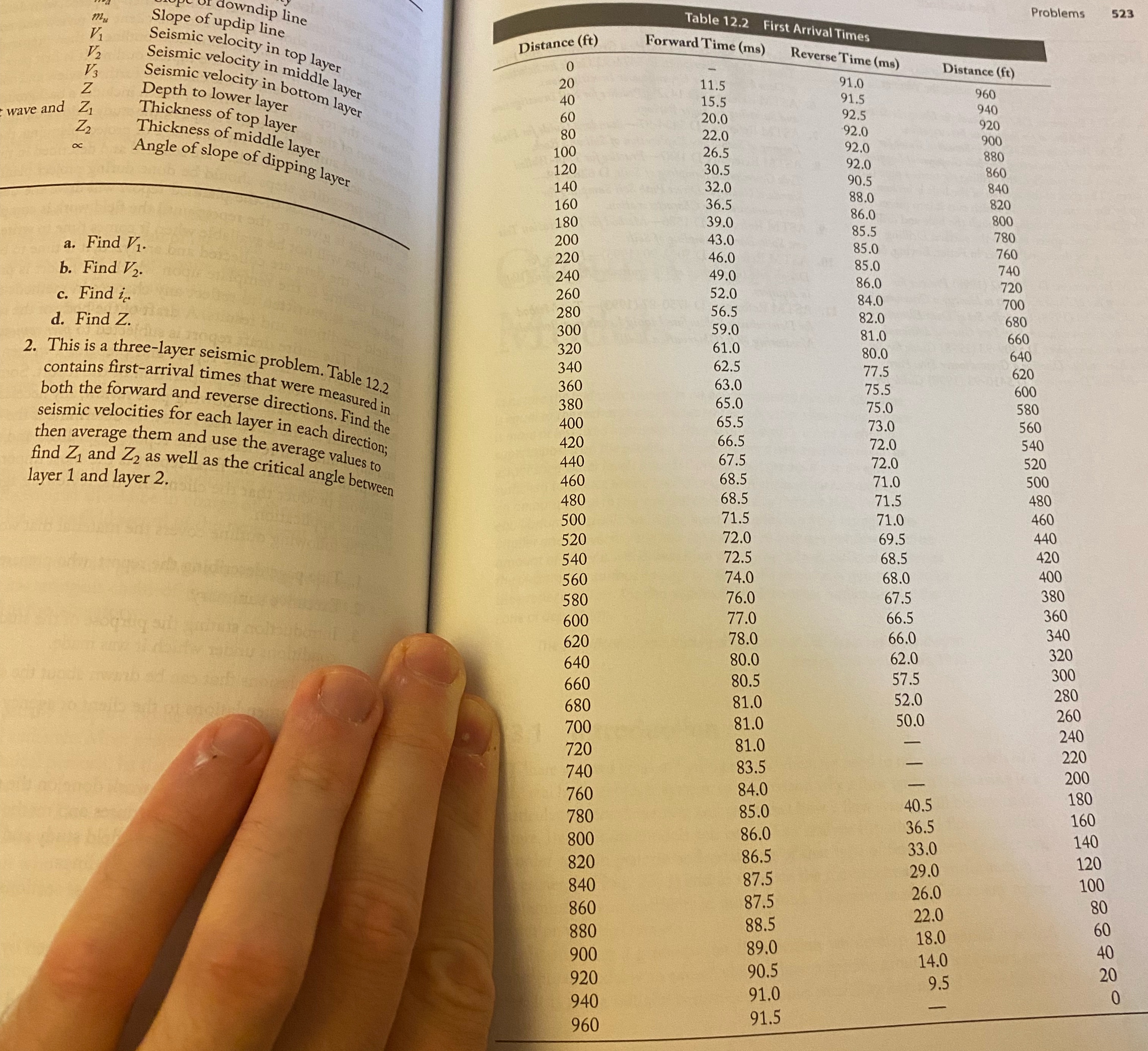 Problems 5 2 3 a . Find V 1 . b . Find V 2 . c .