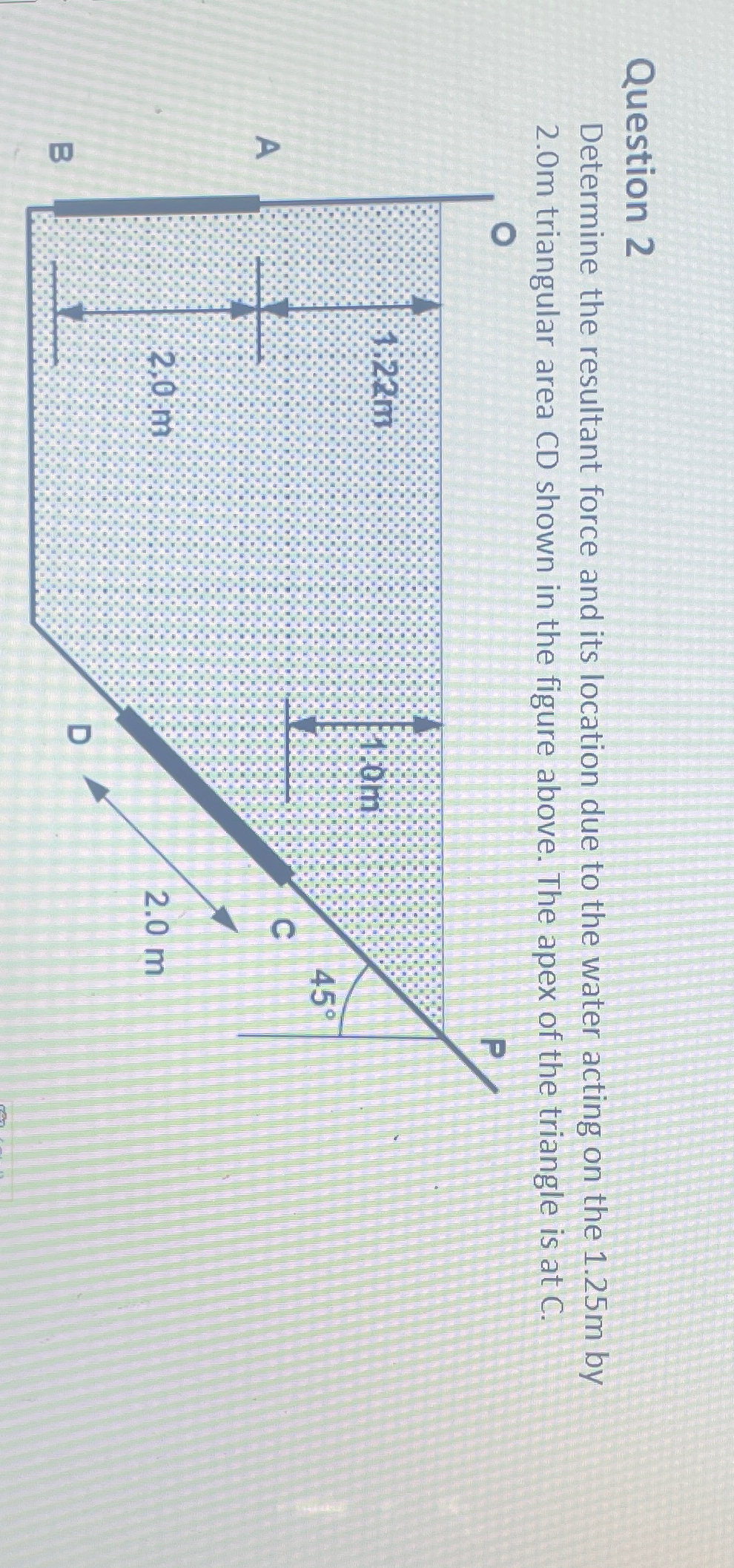 Question 2 Determine the resultant force and its
