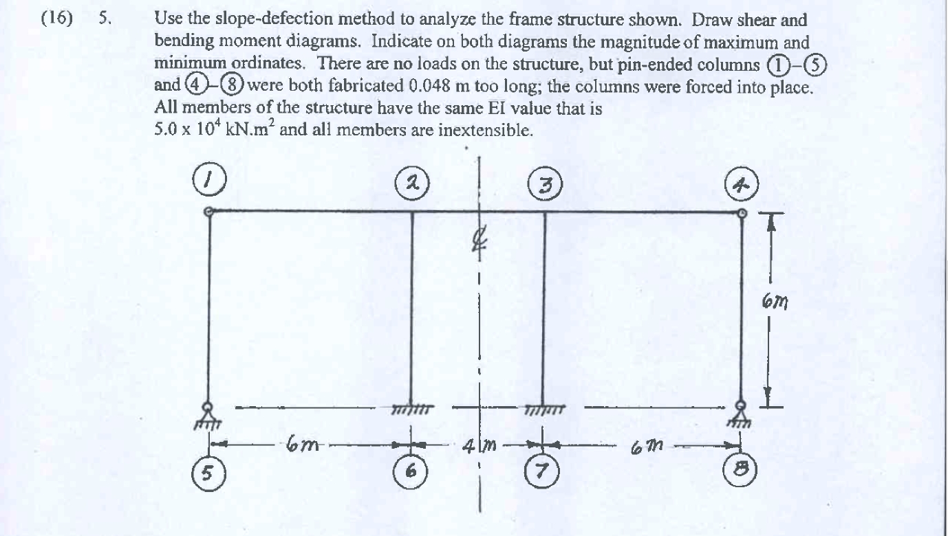( 1 6 ) 5 . Use the slope - defection method to