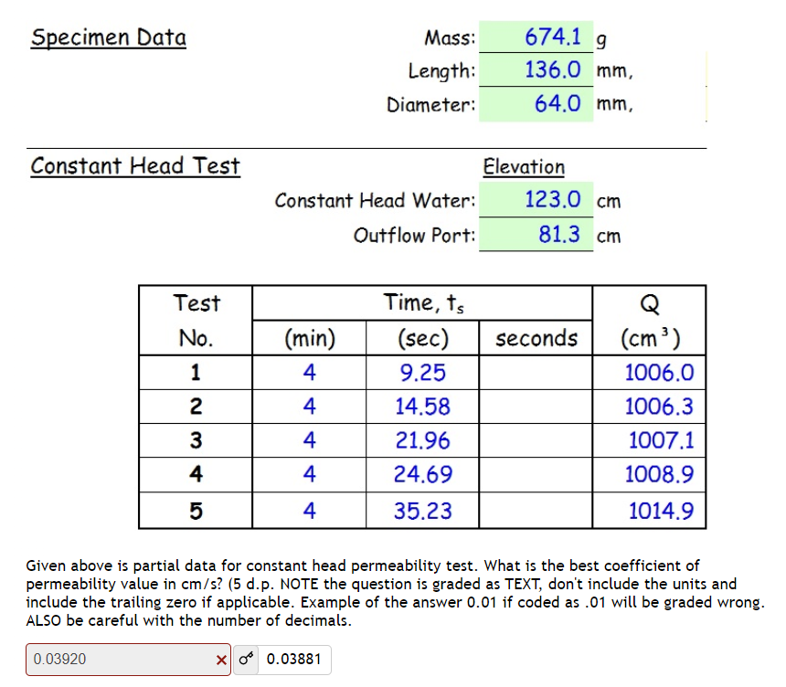 the answer is 0 . 0 3 8 8 1 , I just neddd the
