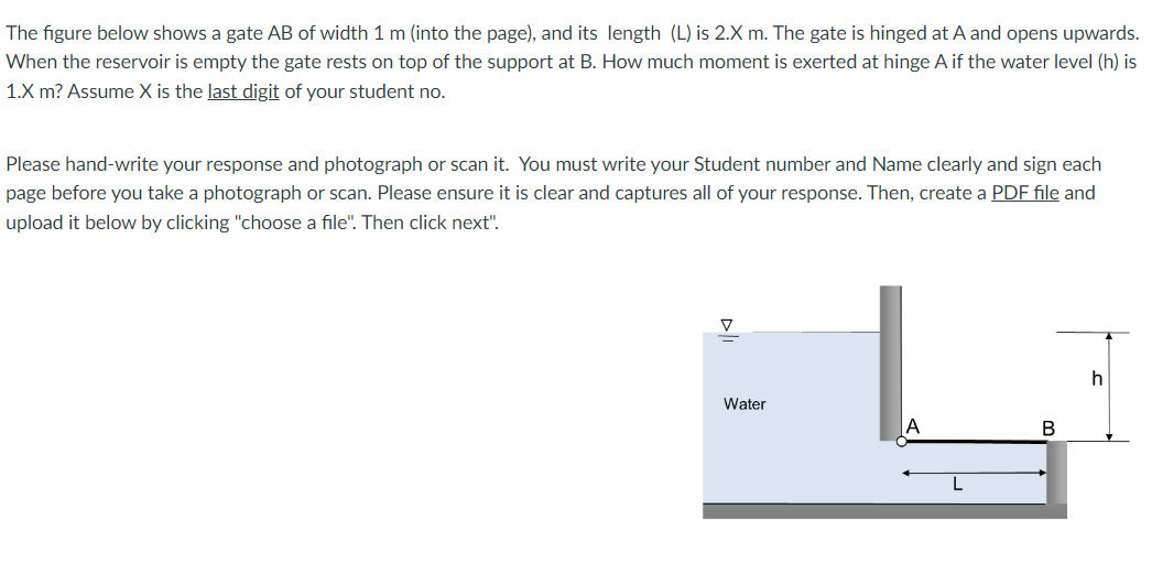 The figure below shows a gate AB of width 1 m (